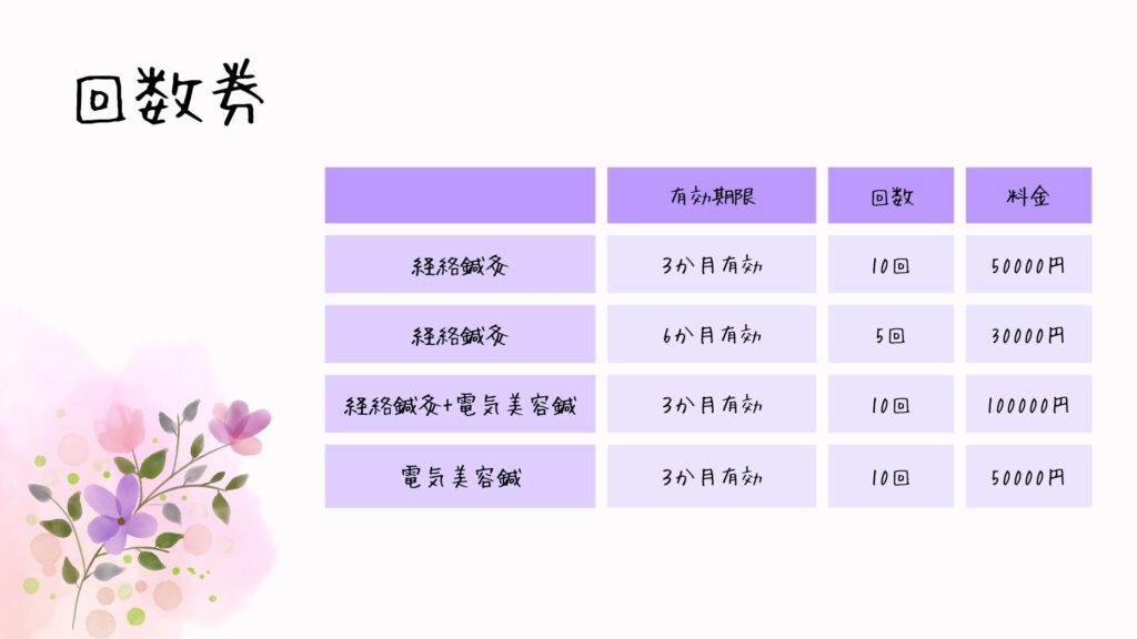 シフク回数券